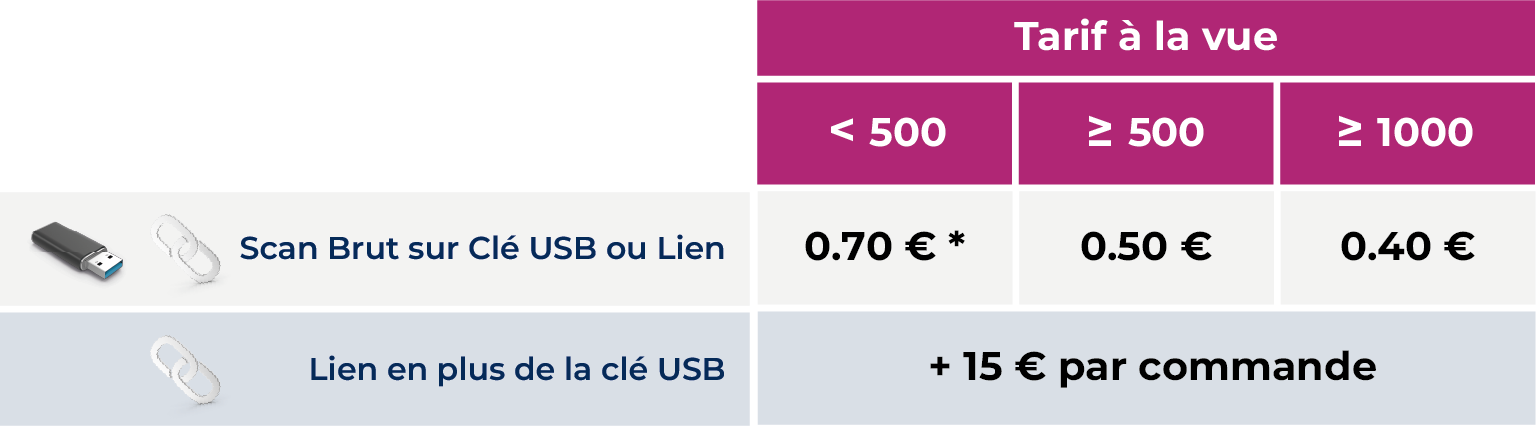 Tarifs Négatifs France Numérisation